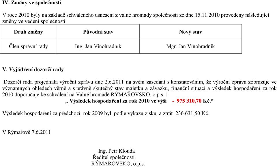 Vyjádření dozorčí rady Dozorčí rada projednala výroční zprávu dne 2.6.