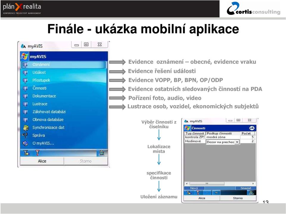 činností na PDA Pořízení foto, audio, video Lustrace osob, vozidel, ekonomických