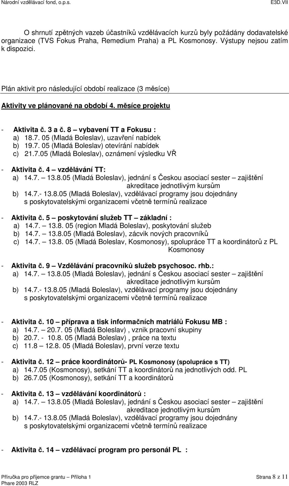 05 (Mladá Boleslav), uzavření nabídek b) 19.7. 05 (Mladá Boleslav) otevírání nabídek c) 21.7.05 (Mladá Boleslav), oznámení výsledku VŘ - Aktivita č. 4 vzdělávání TT: a) 14.7. 13.8.