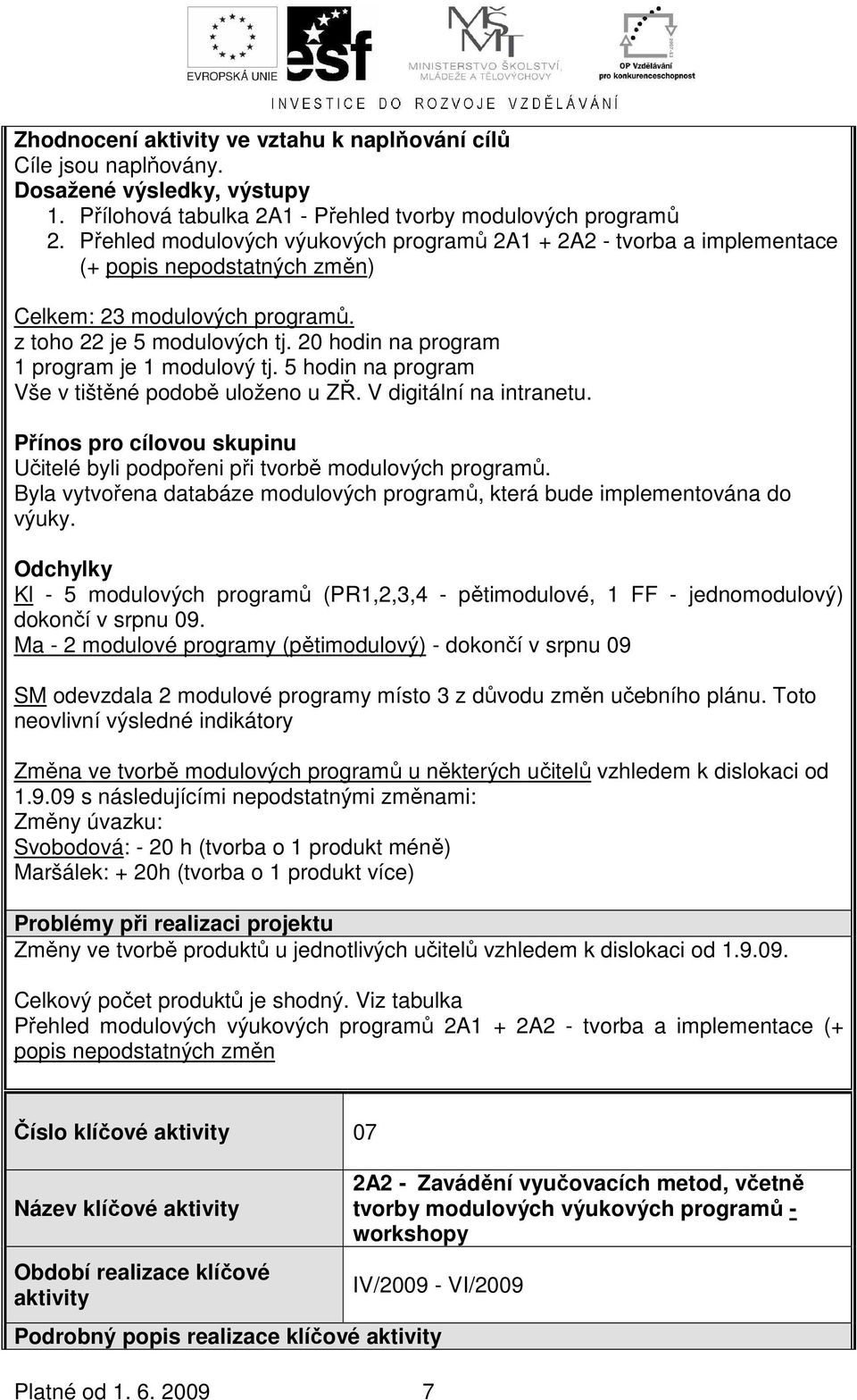 20 hodin na program 1 program je 1 modulový tj. 5 hodin na program Vše v tištěné podobě uloženo u ZŘ. V digitální na intranetu.