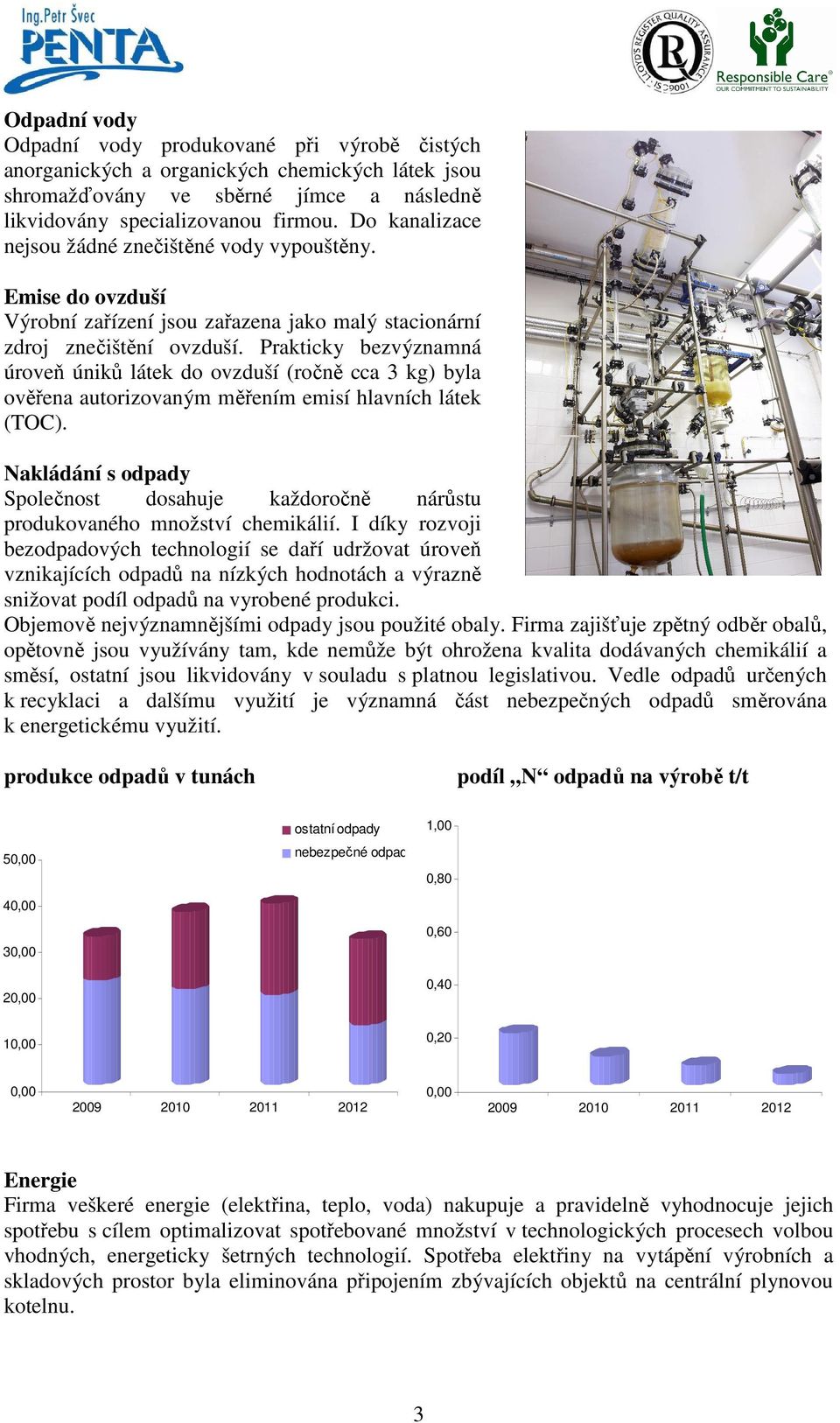 Prakticky bezvýznamná úroveň úniků látek do ovzduší (ročně cca 3 kg) byla ověřena autorizovaným měřením emisí hlavních látek (TOC).