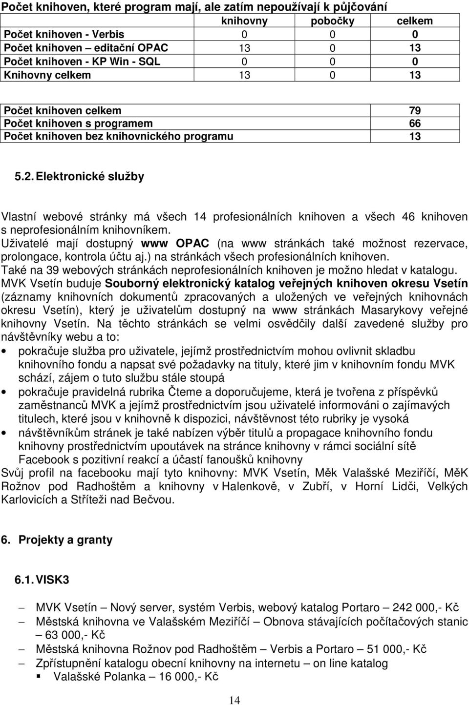 Elektronické služby Vlastní webové stránky má všech 14 profesionálních knihoven a všech 46 knihoven s neprofesionálním knihovníkem.