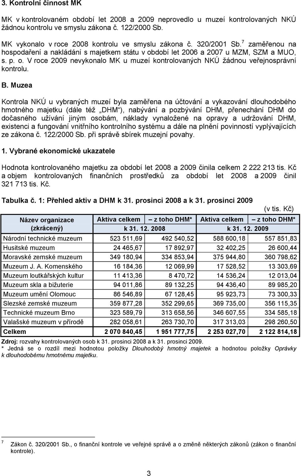 dobí let 2006 a 2007 u MZM, SZM a MUO, s. p. o. V roce 2009 nevykonalo MK u muzeí kontrolovaných NKÚ žádnou veřejnosprávní kontrolu. B.