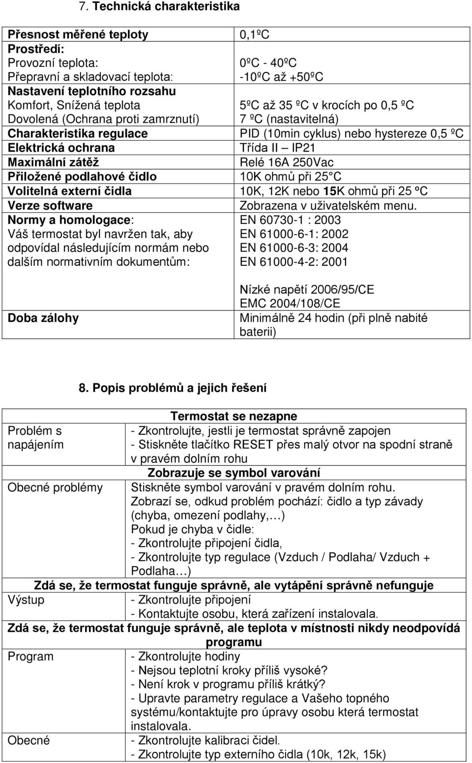 zátěž Relé 16A 250Vac Přiložené podlahové čidlo 10K ohmů při 25 C Volitelná externí čidla 10K, 12K nebo 15K ohmů při 25 ºC Verze software Zobrazena v uživatelském menu.