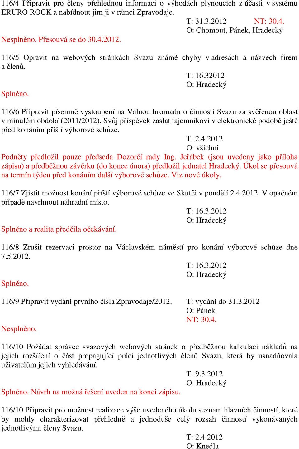 116/6 Připravit písemně vystoupení na Valnou hromadu o činnosti Svazu za svěřenou oblast v minulém období (2011/2012).