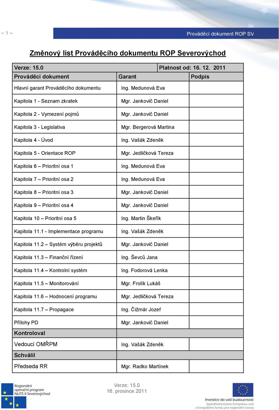 Kapitola 6 Prioritní osa 1 Kapitola 7 Prioritní osa 2 Kapitola 8 Prioritní osa 3 Kapitola 9 Prioritní osa 4 Kapitola 10 Prioritní osa 5 Kapitola 11.1 - Implementace programu Kapitola 11.
