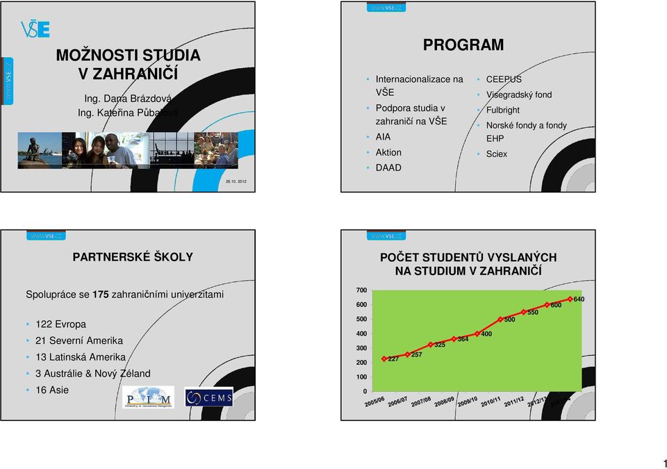 fond Fulbright Norské fondy a fondy EHP Sciex 26.10.