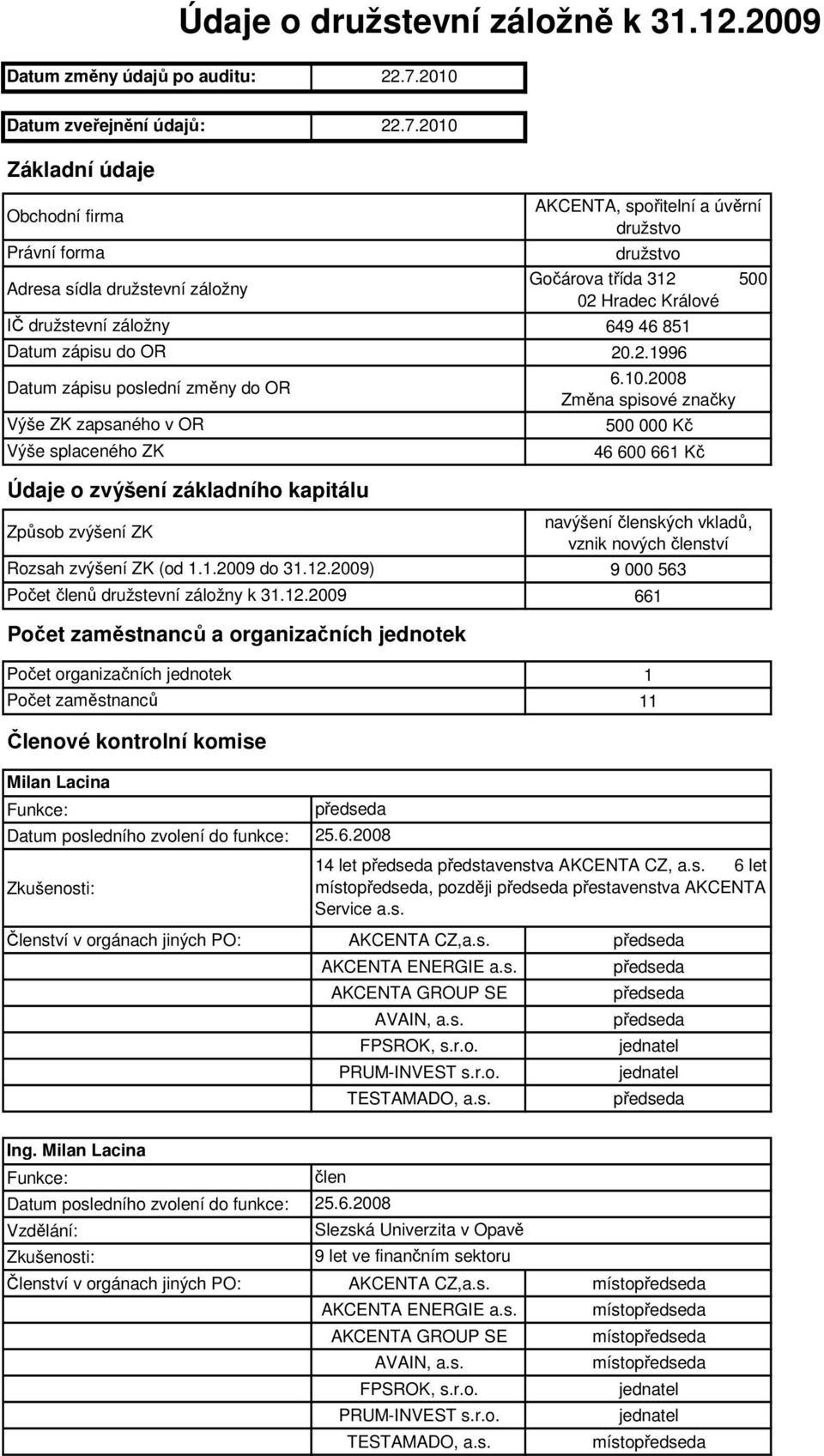 2010 Základní údaje Obchodní firma Právní forma Adresa sídla družstevní záložny IČ družstevní záložny Datum zápisu do OR Datum zápisu poslední změny do OR Výše ZK zapsaného v OR Výše splaceného ZK