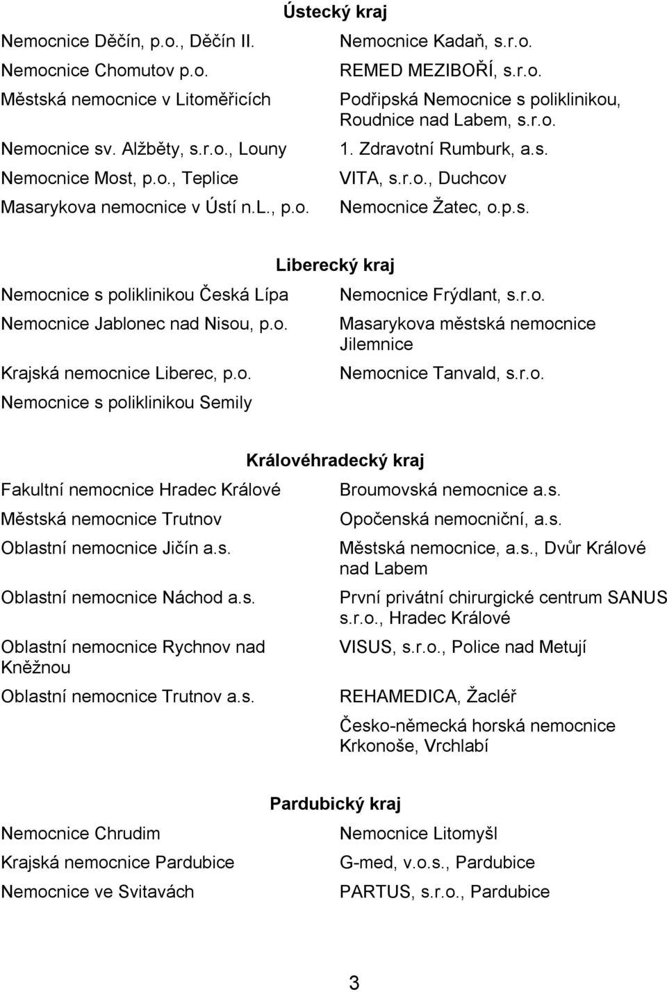 o. Krajská nemocnice Liberec, p.o. Nemocnice s poliklinikou Semily Liberecký kraj Nemocnice Frýdlant, s.r.o. Masarykova městská nemocnice Jilemnice Nemocnice Tanvald, s.r.o. Fakultní nemocnice Hradec Králové Městská nemocnice Trutnov Oblastní nemocnice Jičín a.