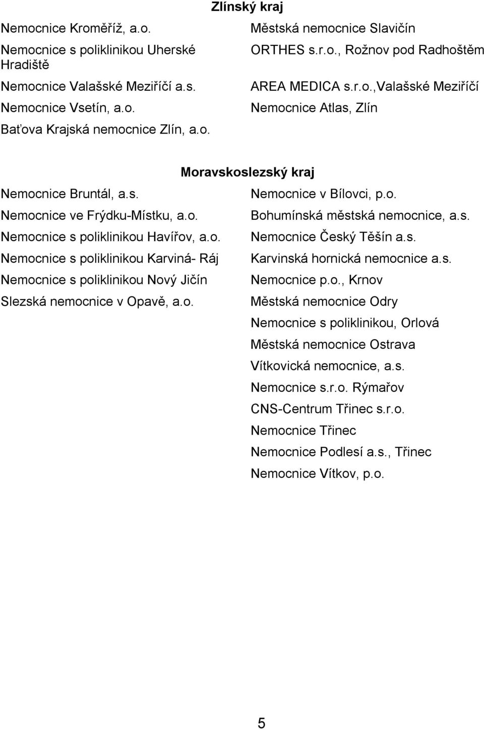 s. Nemocnice s poliklinikou Havířov, a.o. Nemocnice Český Těšín a.s. Nemocnice s poliklinikou Karviná- Ráj Karvinská hornická nemocnice a.s. Nemocnice s poliklinikou Nový Jičín Nemocnice p.o., Krnov Slezská nemocnice v Opavě, a.