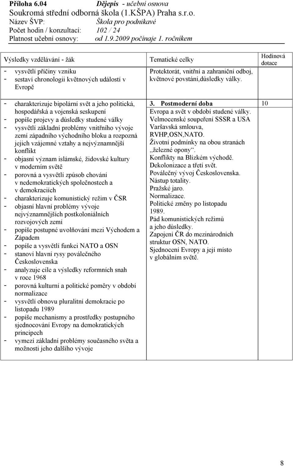 západního východního bloku a rozpozná jejich vzájemné vztahy a nejvýznamnější konflikt - objasní význam islámské, židovské kultury v moderním světě - porovná a vysvětlí způsob chování v