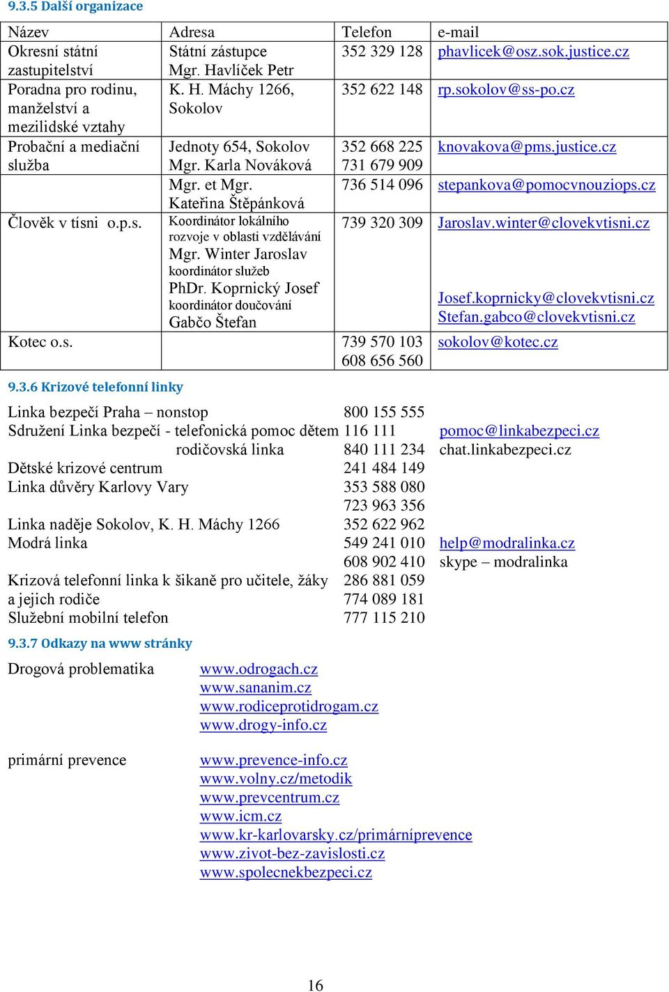 736 514 096 stepankova@pomocvnouziops.cz Člověk v tísni o.p.s. Kateřina Štěpánková Koordinátor lokálního rozvoje v oblasti vzdělávání Mgr. Winter Jaroslav koordinátor služeb PhDr.