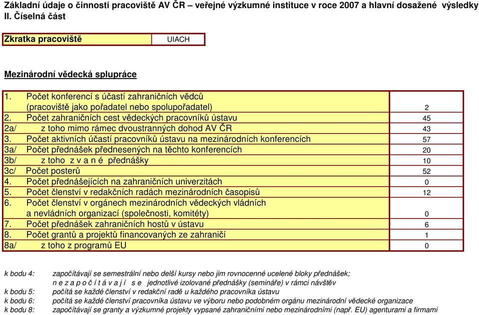 Počet zahraničních cest vědeckých pracovníků ústavu 45 2a/ z toho mimo rámec dvoustranných dohod AV ČR 43 3.