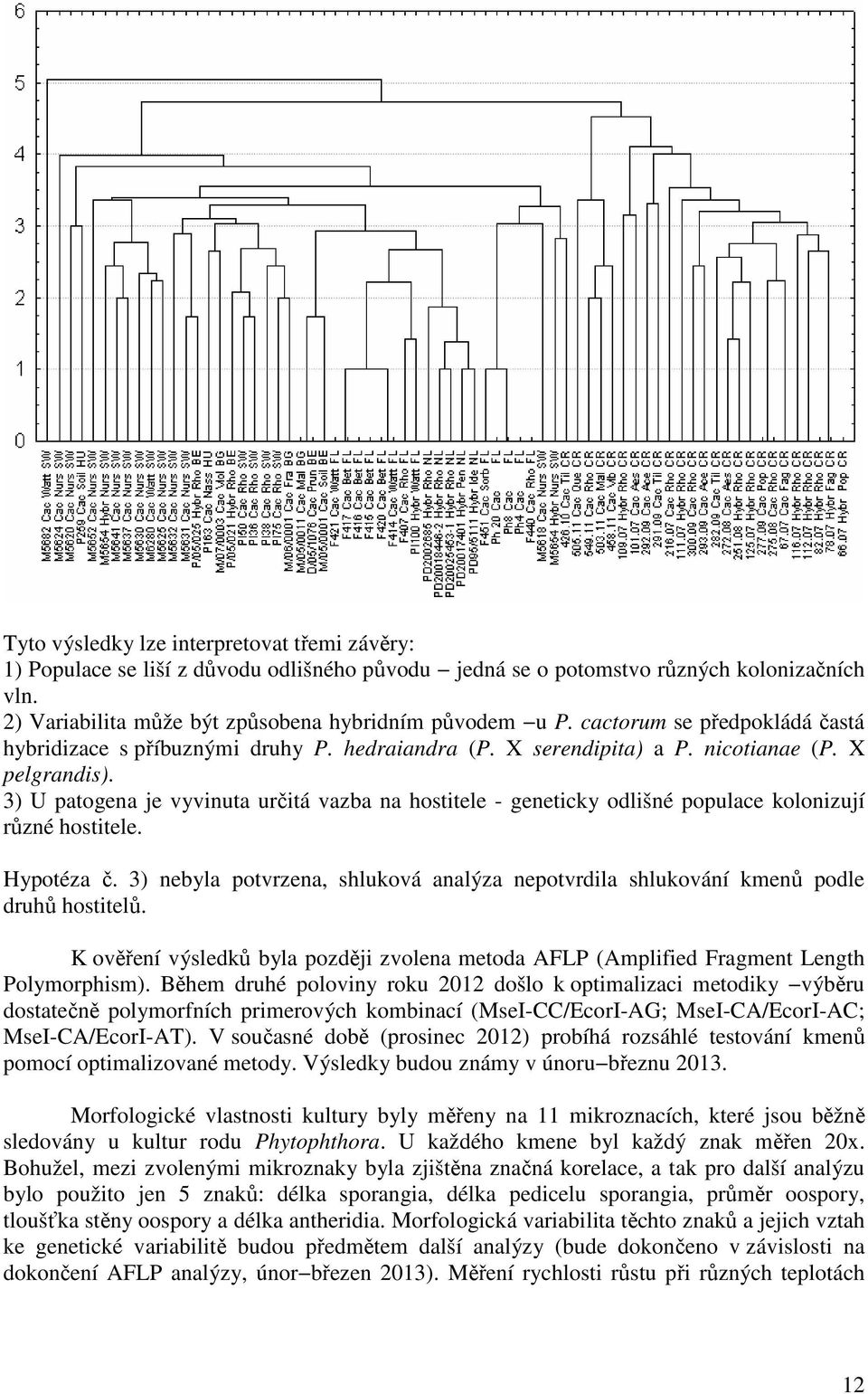 3) U patogena je vyvinuta určitá vazba na hostitele - geneticky odlišné populace kolonizují různé hostitele. Hypotéza č.
