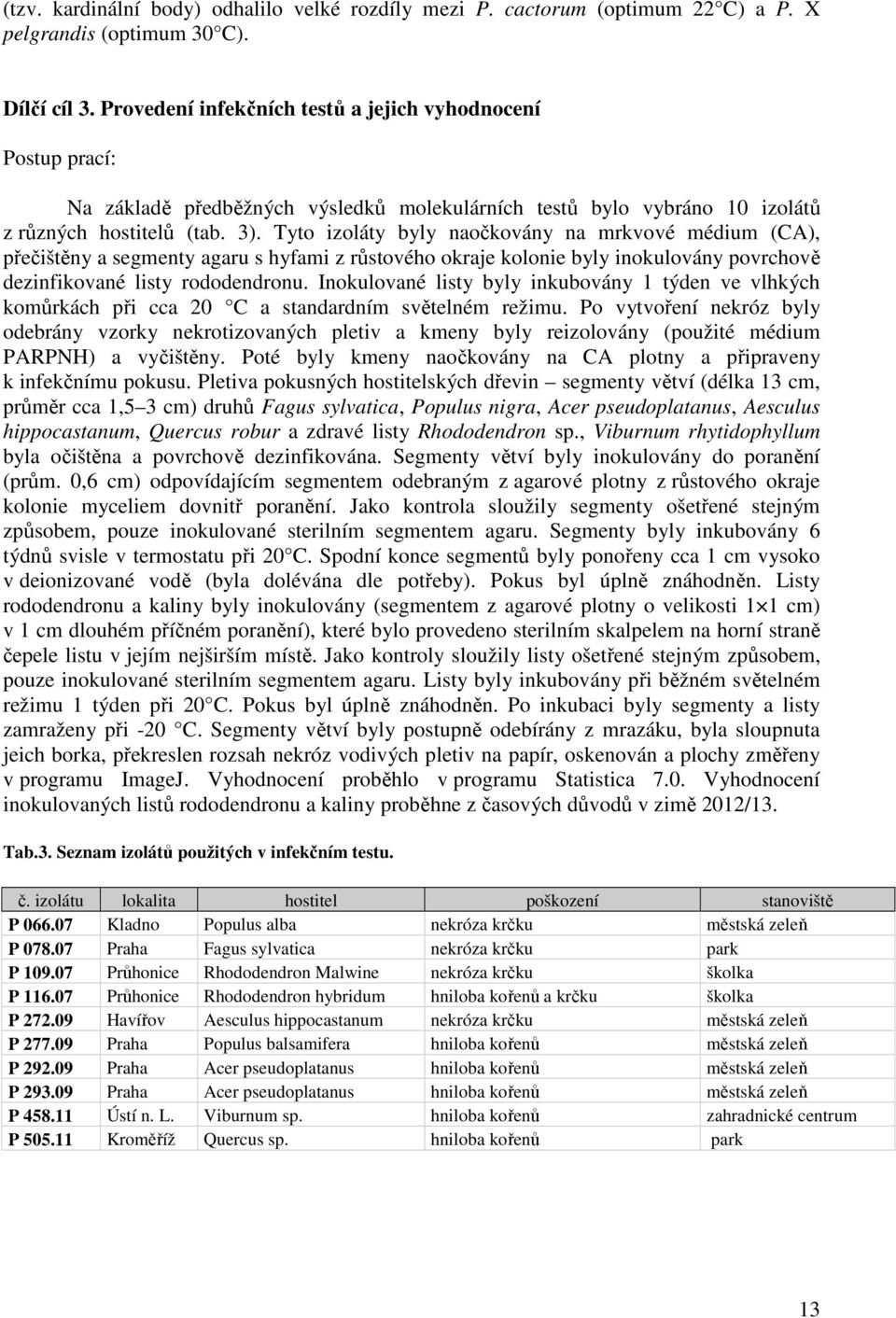 Tyto izoláty byly naočkovány na mrkvové médium (CA), přečištěny a segmenty agaru s hyfami z růstového okraje kolonie byly inokulovány povrchově dezinfikované listy rododendronu.