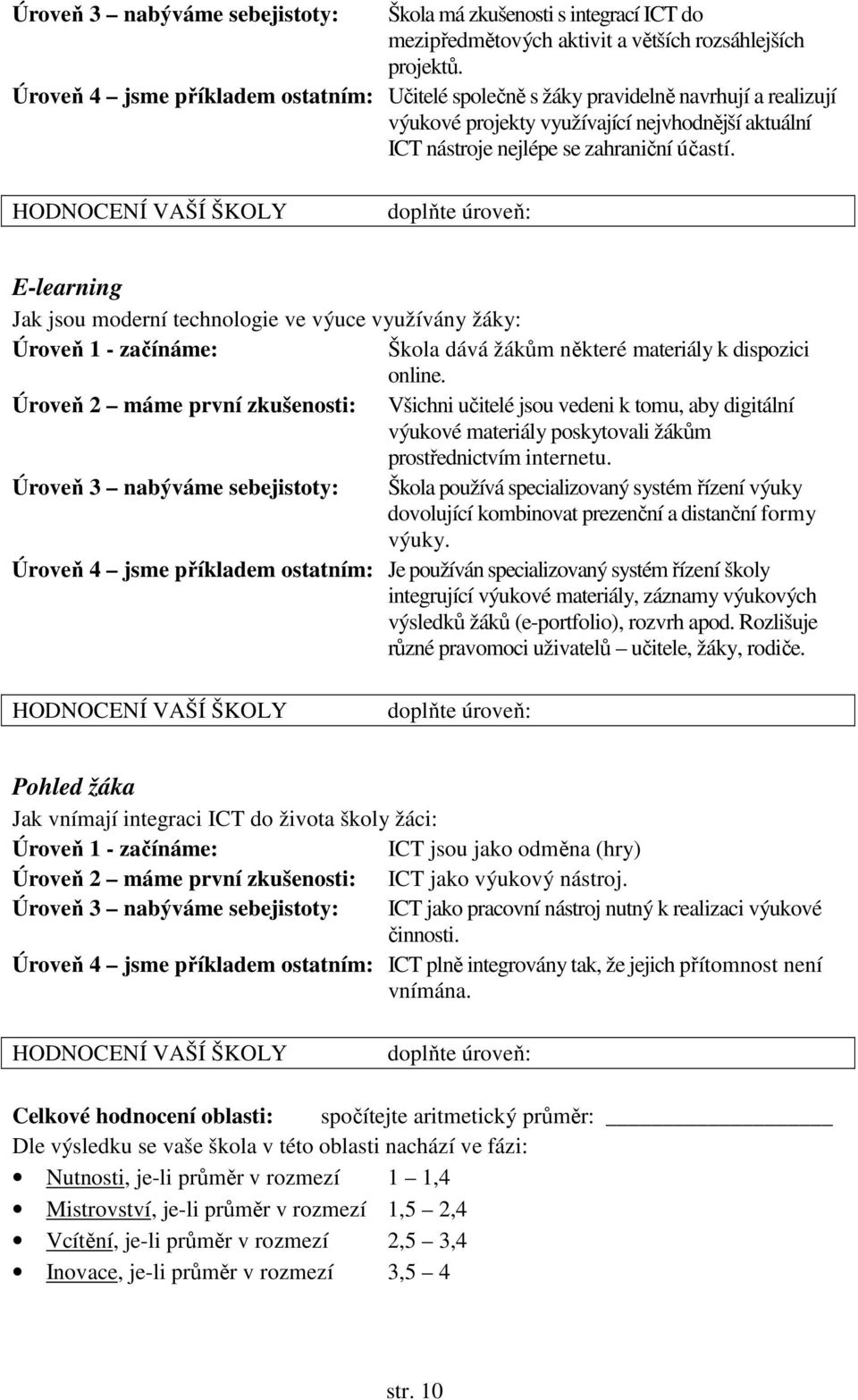 E-learning Jak jsou moderní technologie ve výuce využívány žáky: Škola dává žákům některé materiály k dispozici online.