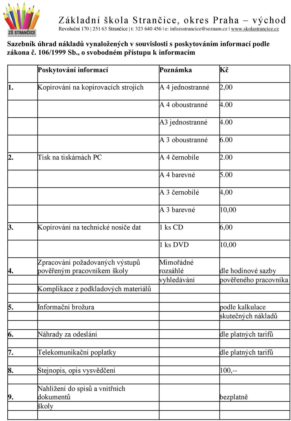 00 A 3 černobílé 4,00 A 3 barevné 10,00 3. Kopírování na technické nosiče dat 1 ks CD 6,00 1 ks DVD 10,00 4.