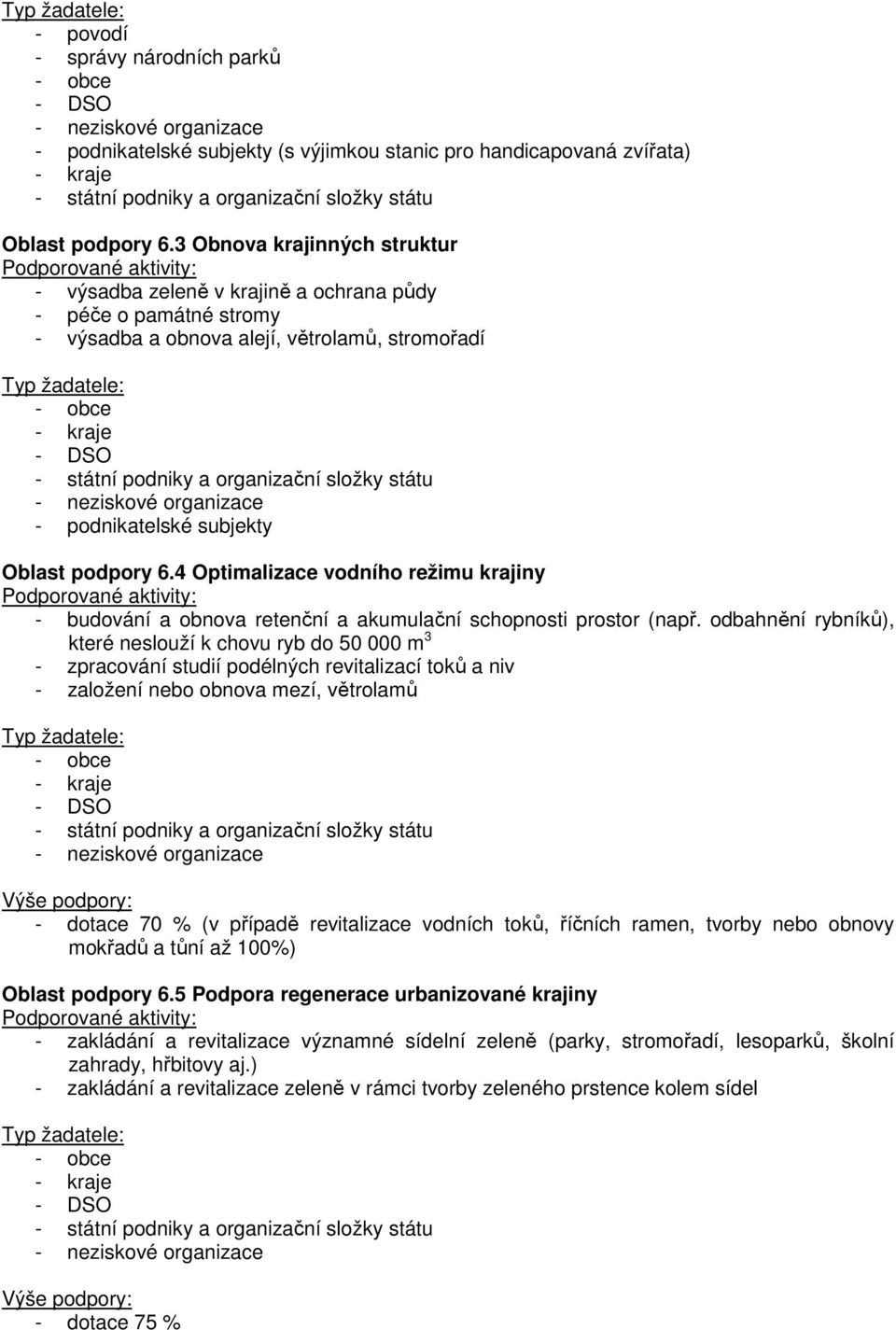 Oblast podpory 6.4 Optimalizace vodního režimu krajiny - budování a obnova retenční a akumulační schopnosti prostor (např.