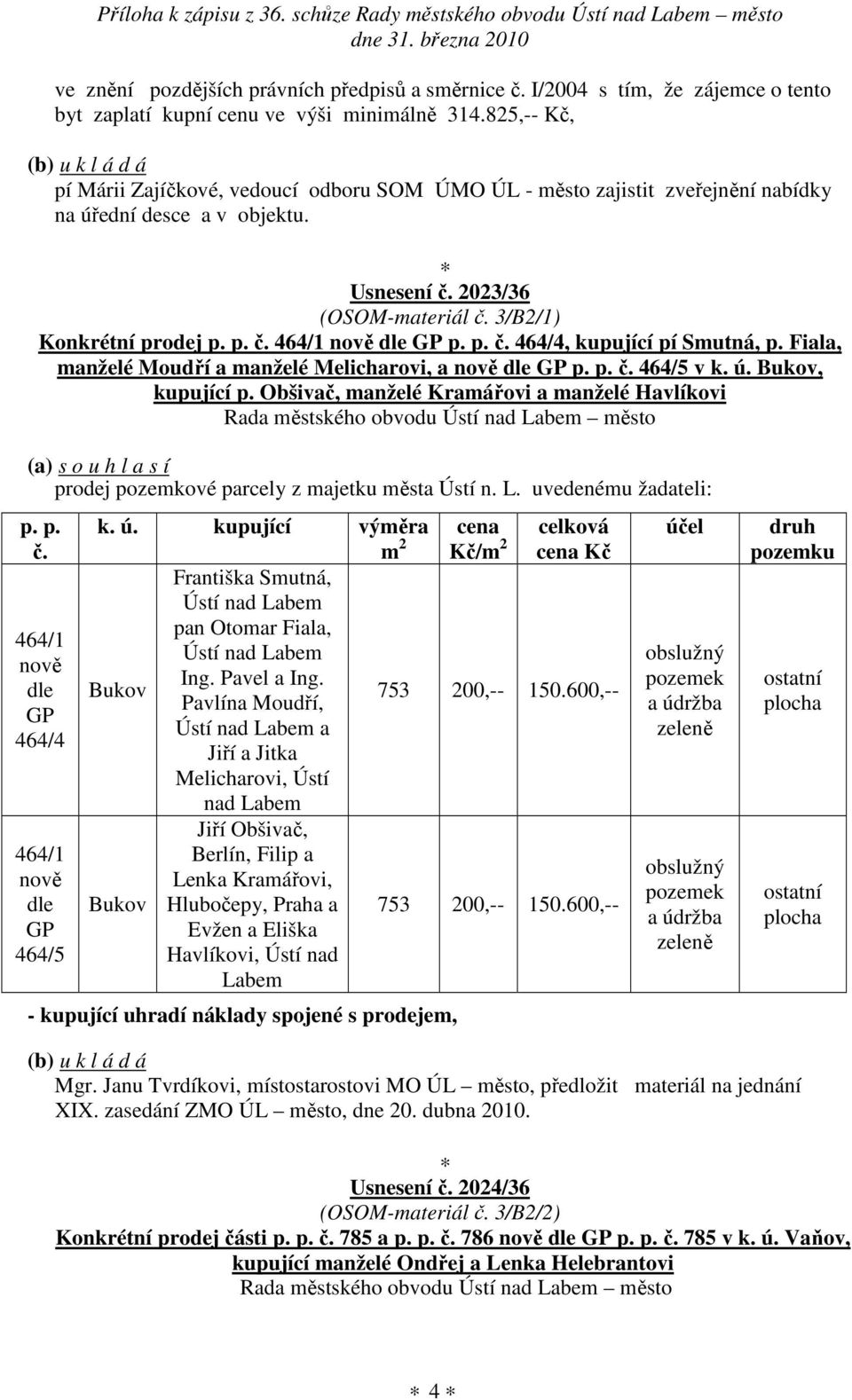 p. č. 464/4, kupující pí Smutná, p. Fiala, manželé Moudří a manželé Melicharovi, a nově dle GP p. p. č. 464/5 v k. ú. Bukov, kupující p.