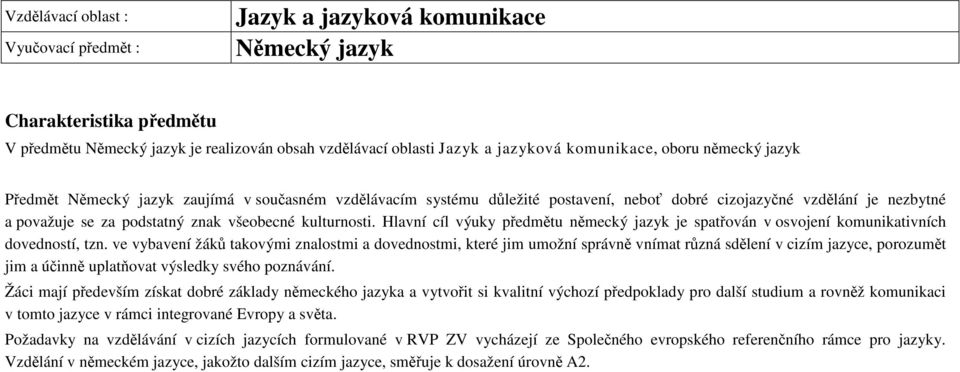 kulturnosti. Hlavní cíl výuky předmětu německý jazyk je spatřován v osvojení komunikativních dovedností, tzn.