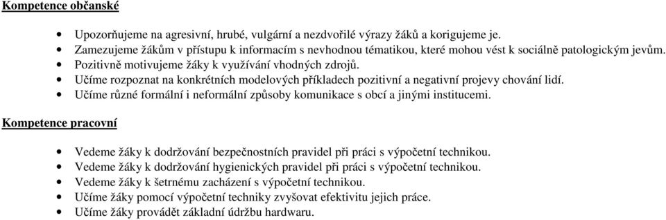 Učíme rozpoznat na konkrétních modelových příkladech pozitivní a negativní projevy chování lidí. Učíme různé formální i neformální způsoby komunikace s obcí a jinými institucemi.