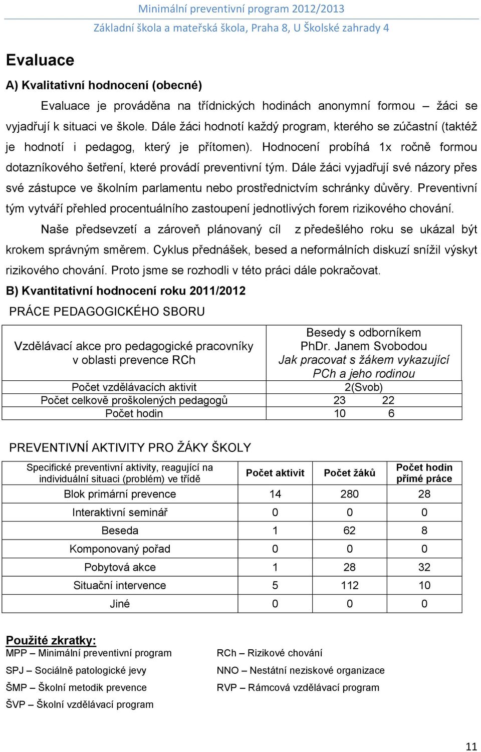 Dále žáci vyjadřují své názory přes své zástupce ve školním parlamentu nebo prostřednictvím schránky důvěry.