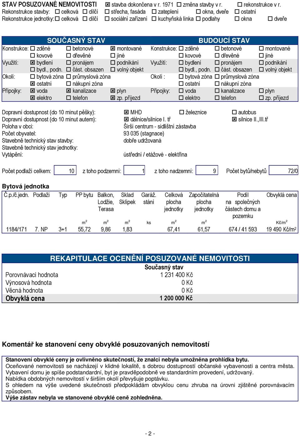 Konstrukce: zděné betonové montované Konstrukce: zděné betonové montované kovové dřevěné jiné kovové dřevěné jiné Využití: bydlení pronájem podnikání Využití: bydlení pronájem podnikání bydl., podn.