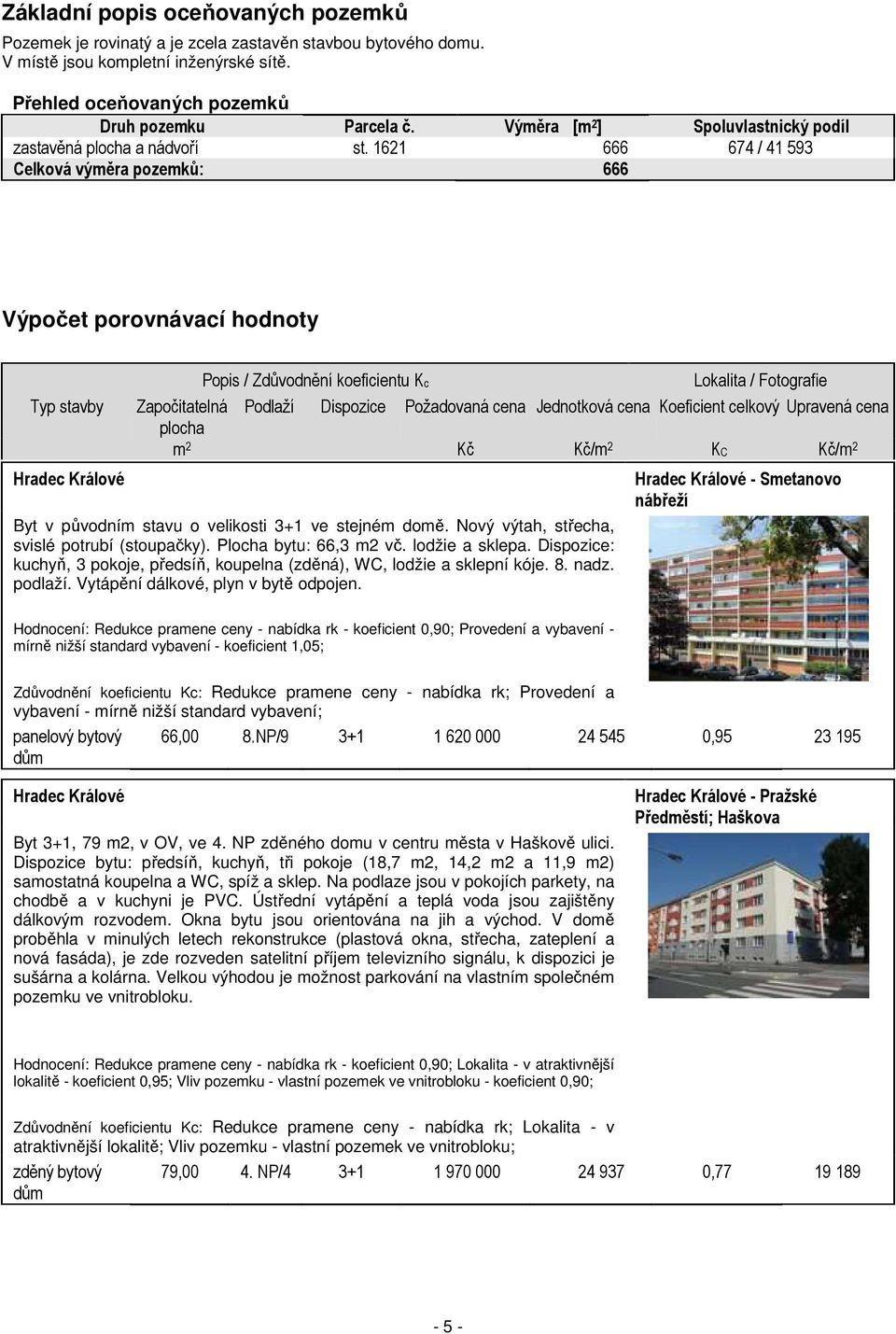 1621 666 674 / 41 593 Celková výměra pozemků: 666 Výpočet porovnávací hodnoty Typ stavby Hradec Králové Popis / Zdůvodnění koeficientu Kc Lokalita / Fotografie Započitatelná Podlaží Dispozice