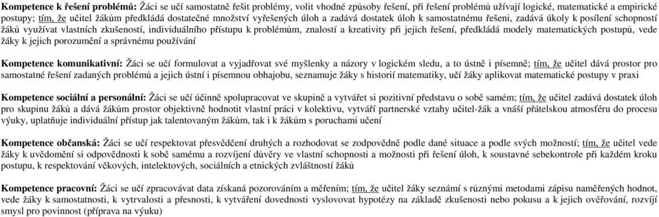 a kreativity při jejich řešení, předkládá modely matematických postupů, vede žáky k jejich porozumění a správnému používání Kompetence komunikativní: Žáci se učí formulovat a vyjadřovat své myšlenky