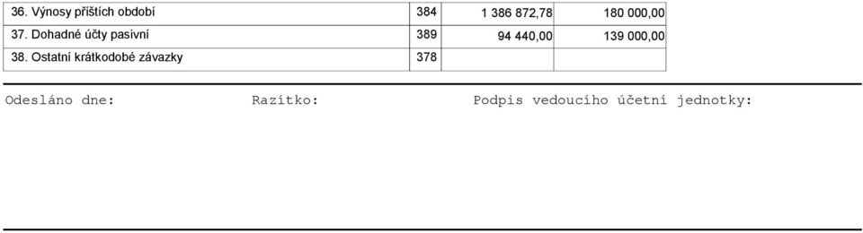 Dohadné účty pasivní 389 94 44 139 00 38.