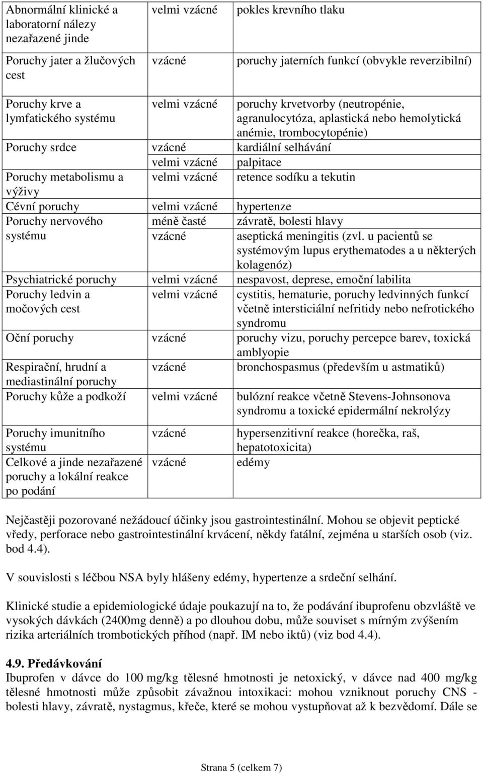 retence sodíku a tekutin výživy Cévní poruchy velmi hypertenze Poruchy nervového méně časté závratě, bolesti hlavy systému aseptická meningitis (zvl.