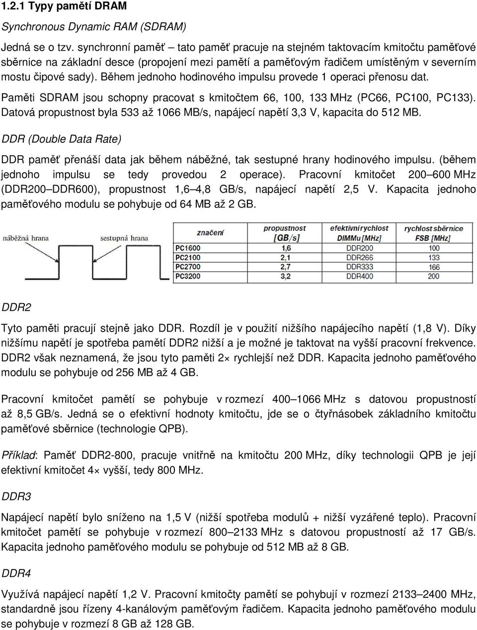 Během jednoho hodinového impulsu provede 1 operaci přenosu dat. Paměti SDRAM jsou schopny pracovat s kmitočtem 66, 100, 133 MHz (PC66, PC100, PC133).