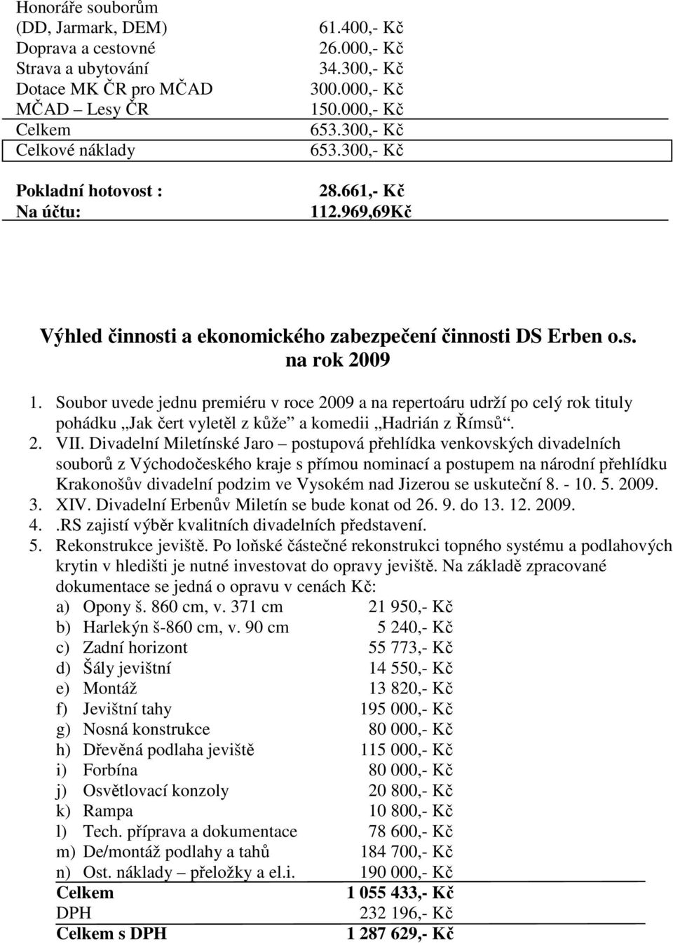 Soubor uvede jednu premiéru v roce 2009 a na repertoáru udrží po celý rok tituly pohádku Jak čert vyletěl z kůže a komedii Hadrián z Římsů. 2. VII.