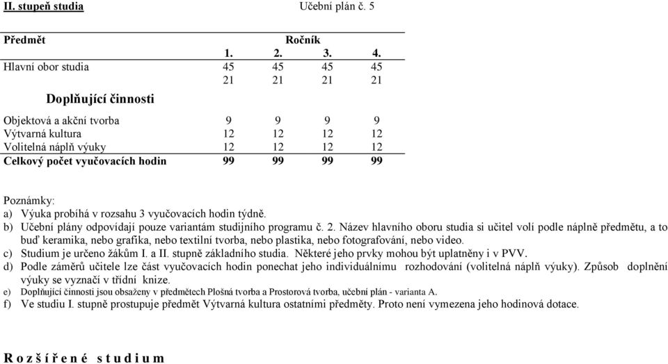 99 Poznámky: a) Výuka probíhá v rozsahu 3 vyučovacích hodin týdně. b) Učební plány odpovídají pouze variantám studijního programu č. 2.