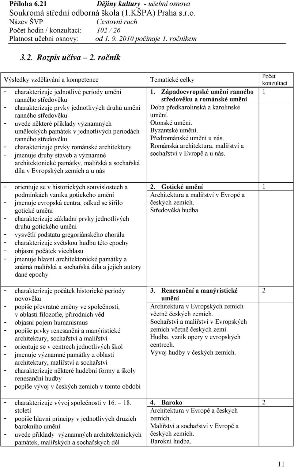 významných uměleckých památek v jednotlivých periodách ranného středověku - charakterizuje prvky románské architektury - jmenuje druhy staveb a významné architektonické památky, malířská a sochařská