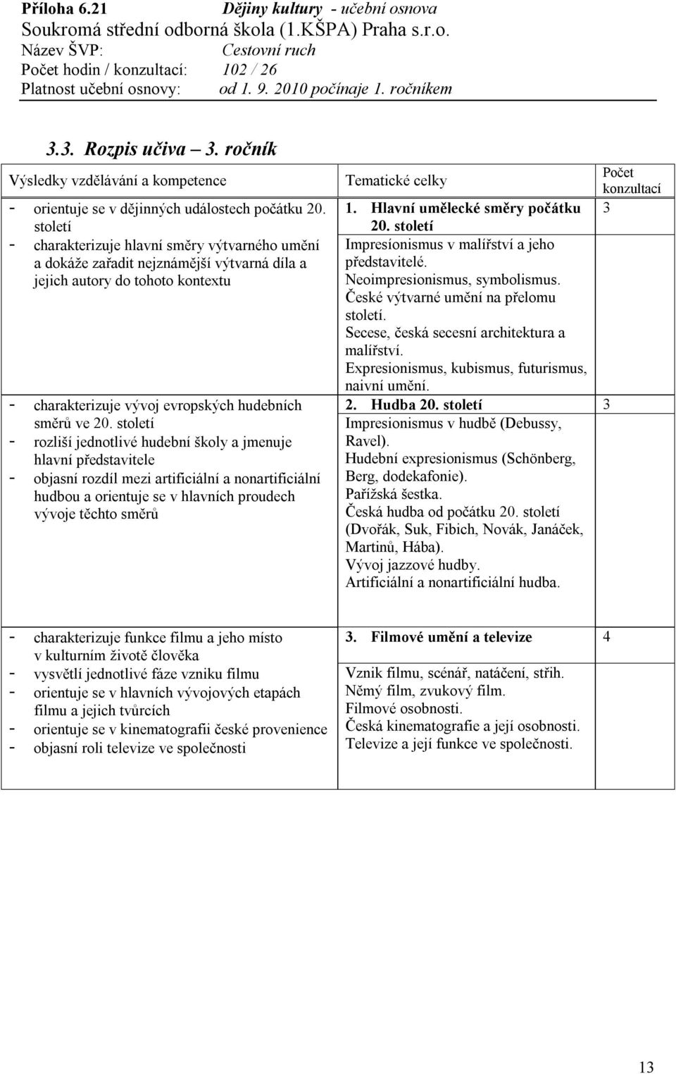 století - rozliší jednotlivé hudební školy a jmenuje hlavní představitele - objasní rozdíl mezi artificiální a nonartificiální hudbou a orientuje se v hlavních proudech vývoje těchto směrů Počet