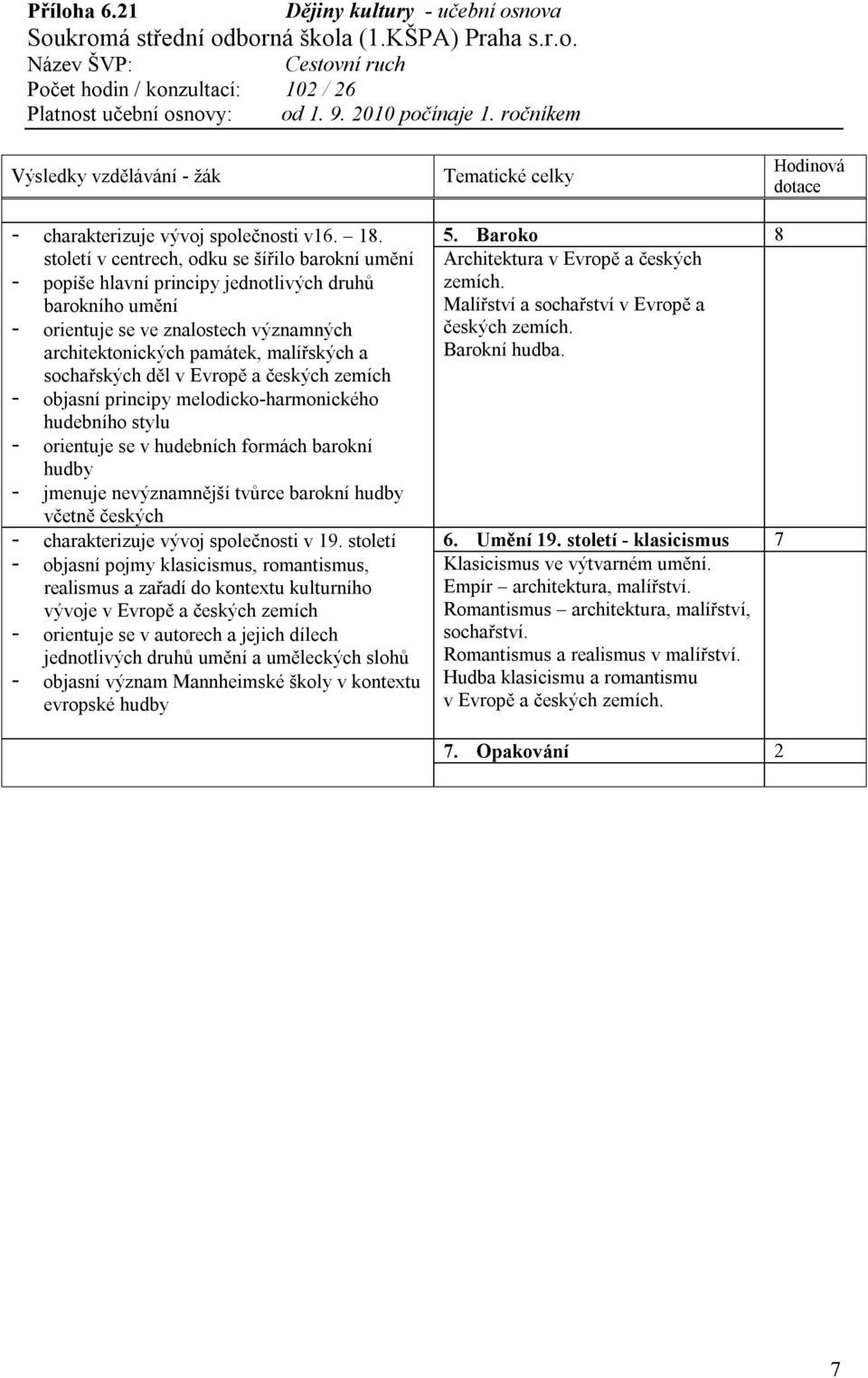 sochařských děl v Evropě a českých zemích - objasní principy melodicko-harmonického hudebního stylu - orientuje se v hudebních formách barokní hudby - jmenuje nevýznamnější tvůrce barokní hudby