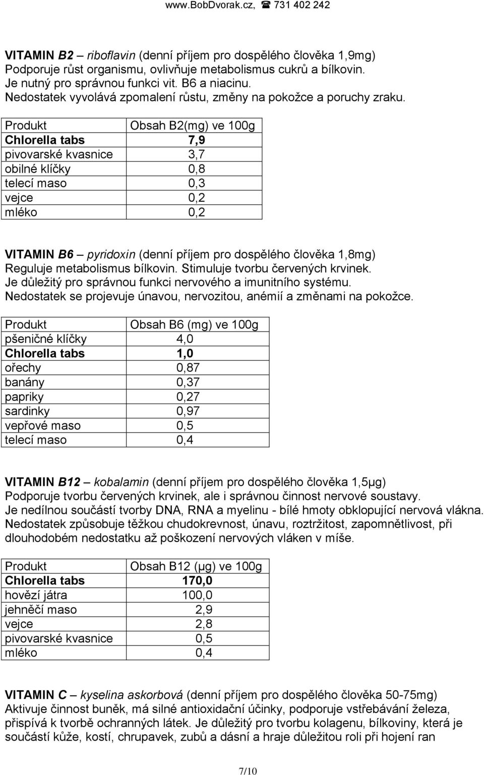 Obsah B2(mg) ve 100g Chlorella tabs 7,9 pivovarské kvasnice 3,7 obilné klíčky 0,8 telecí maso 0,3 vejce 0,2 mléko 0,2 VITAMIN B6 pyridoxin (denní příjem pro dospělého člověka 1,8mg) Reguluje