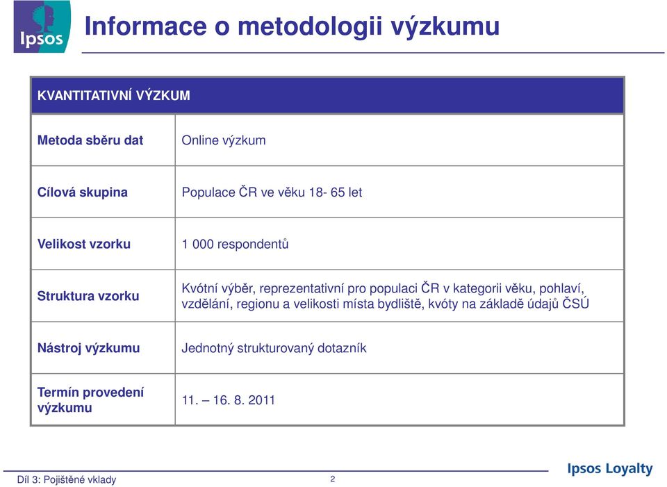 ČR v kategorii věku, pohlaví, vzdělání, regionu a velikosti místa bydliště, kvóty na základě údajů ČSÚ