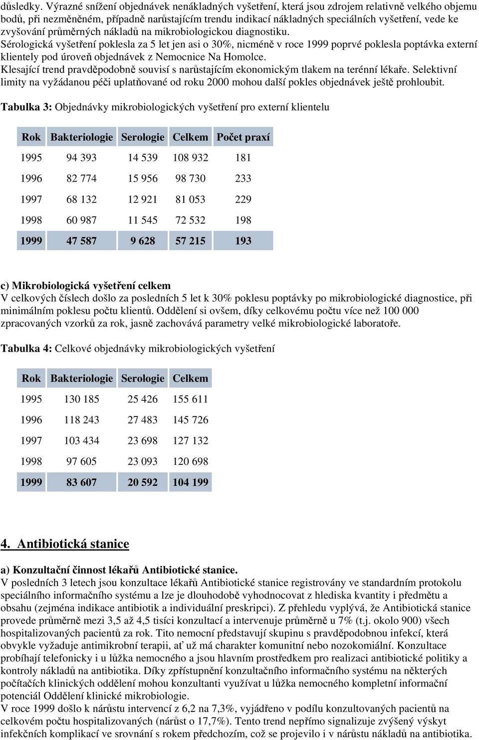 zvyšování průměrných nákladů na mikrobiologickou diagnostiku.