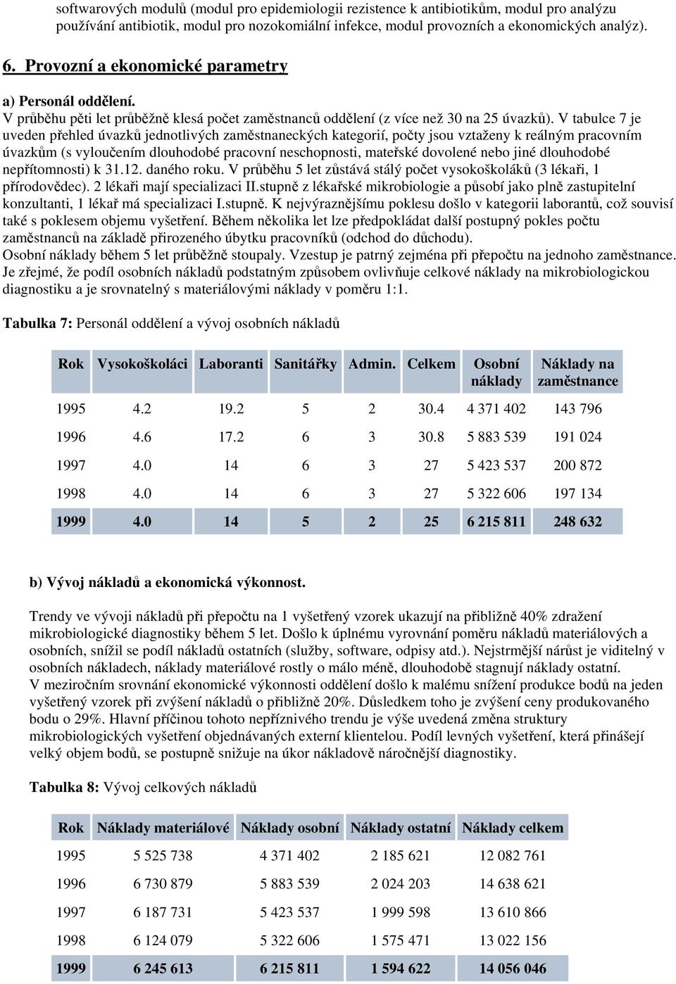 V tabulce 7 je uveden přehled úvazků jednotlivých zaměstnaneckých kategorií, počty jsou vztaženy k reálným pracovním úvazkům (s vyloučením dlouhodobé pracovní neschopnosti, mateřské dovolené nebo