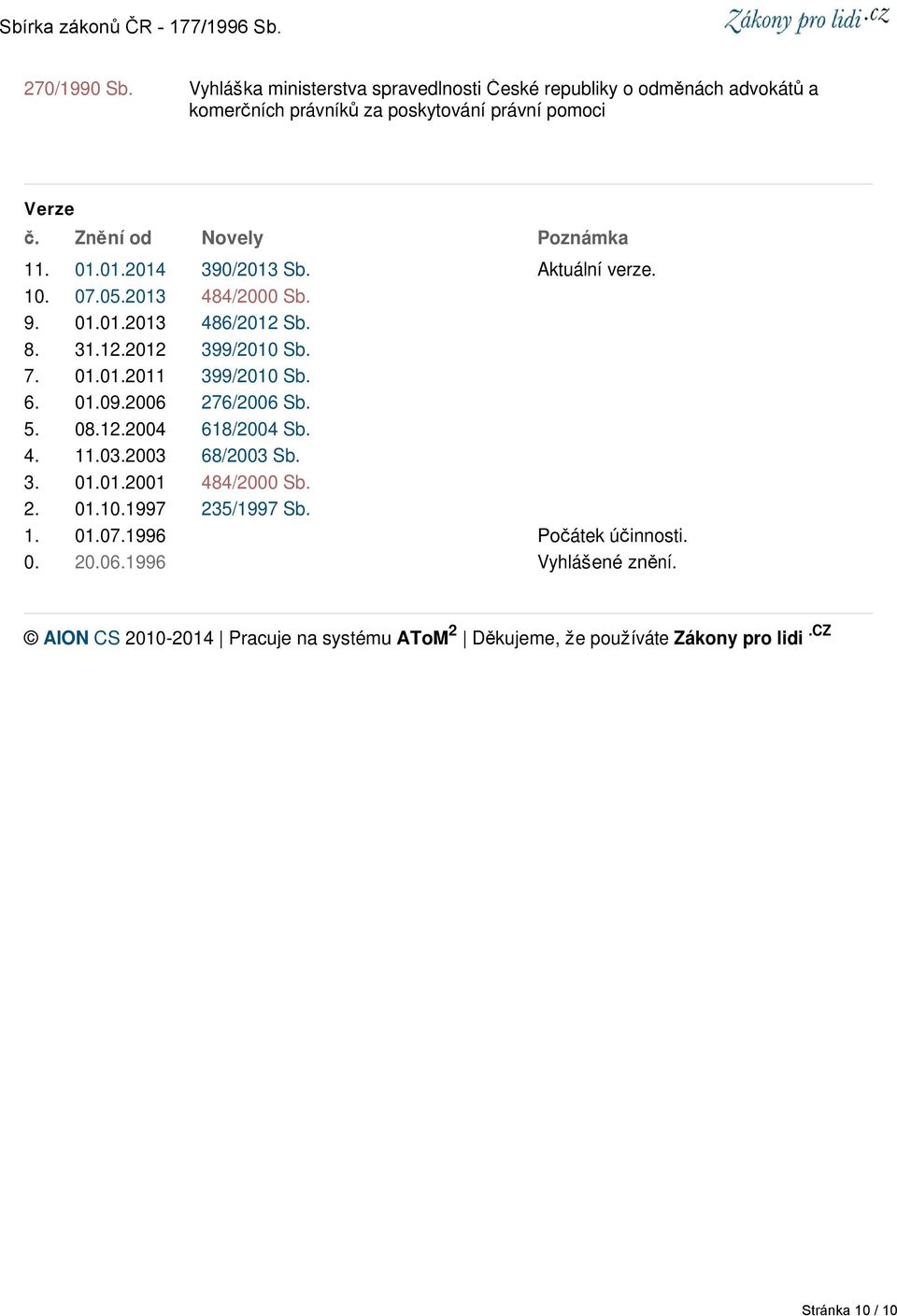 01.01.2011 399/2010 Sb. 6. 01.09.2006 276/2006 Sb. 5. 08.12.2004 618/2004 Sb. 4. 11.03.2003 68/2003 Sb. 3. 01.01.2001 484/2000 Sb. 2. 01.10.1997 235/1997 Sb.