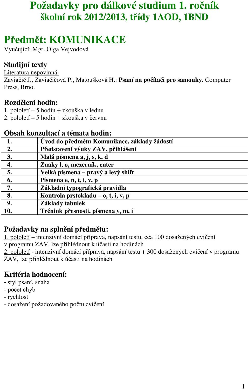 Úvd d předmětu Kmunikace, základy žádstí 2. Představení výuky ZAV, přihlášení 3. Malá písmena a, j, s, k, d 4. Znaky l,, mezerník, enter 5. Velká písmena pravý a levý shift 6.
