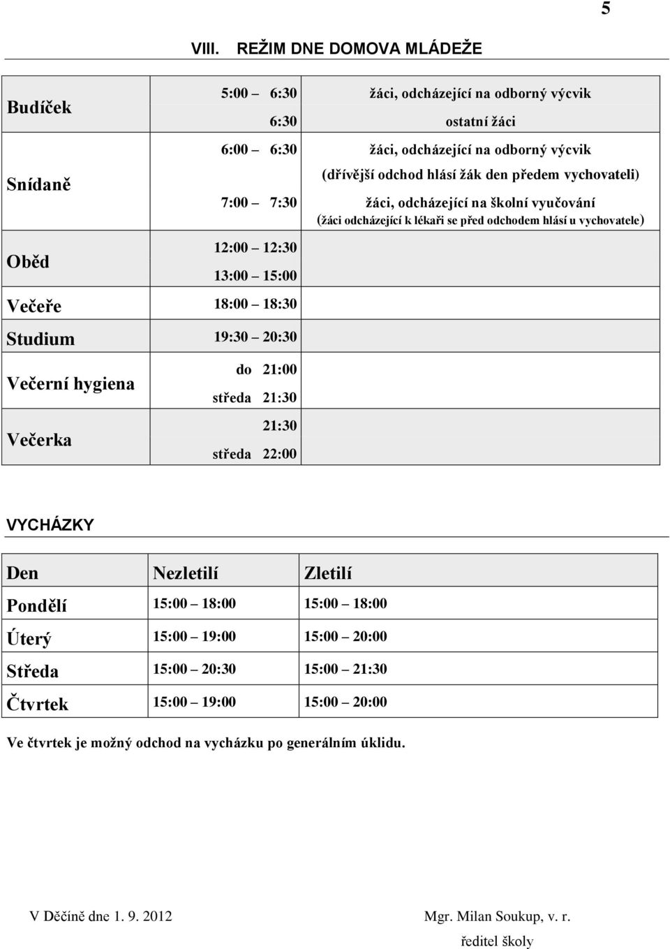 den předem vychovateli) 7:00 7:30 žáci, odcházející na školní vyučování (žáci odcházející k lékaři se před odchodem hlásí u vychovatele) 12:00 12:30 13:00 15:00 Večeře 18:00 18:30