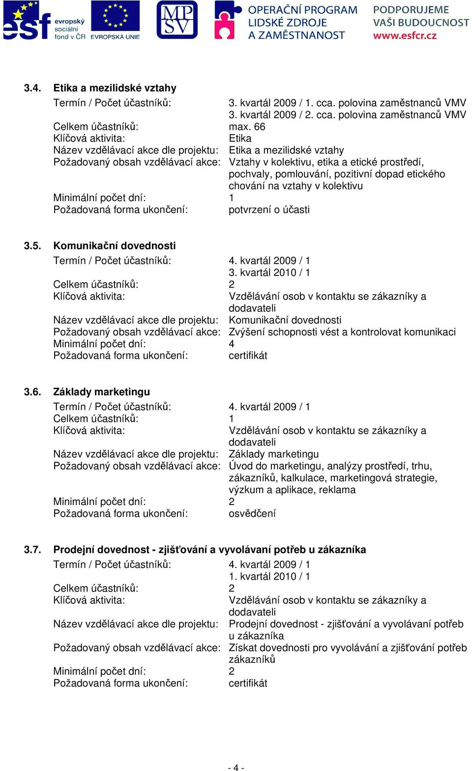 chování na vztahy v kolektivu Minimální počet dní: 1 Požadovaná forma ukončení: potvrzení o účasti 3.5. Komunikační dovednosti Termín / Počet účastníků: 4. kvartál 2009 / 1 3.