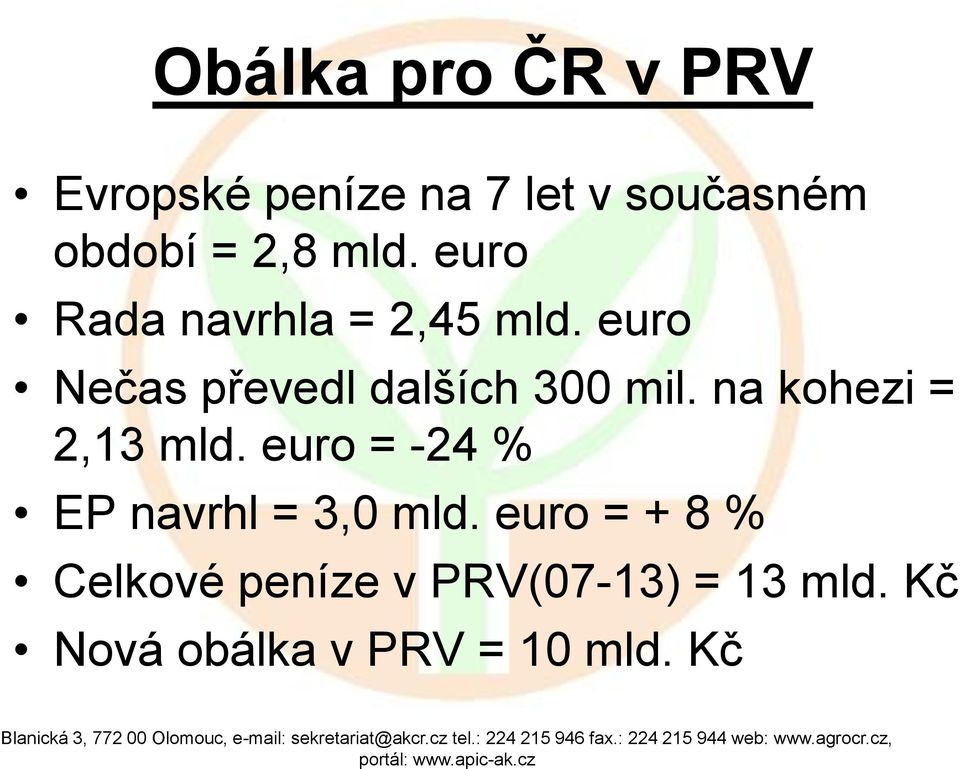 na kohezi = 2,13 mld. euro = -24 % EP navrhl = 3,0 mld.