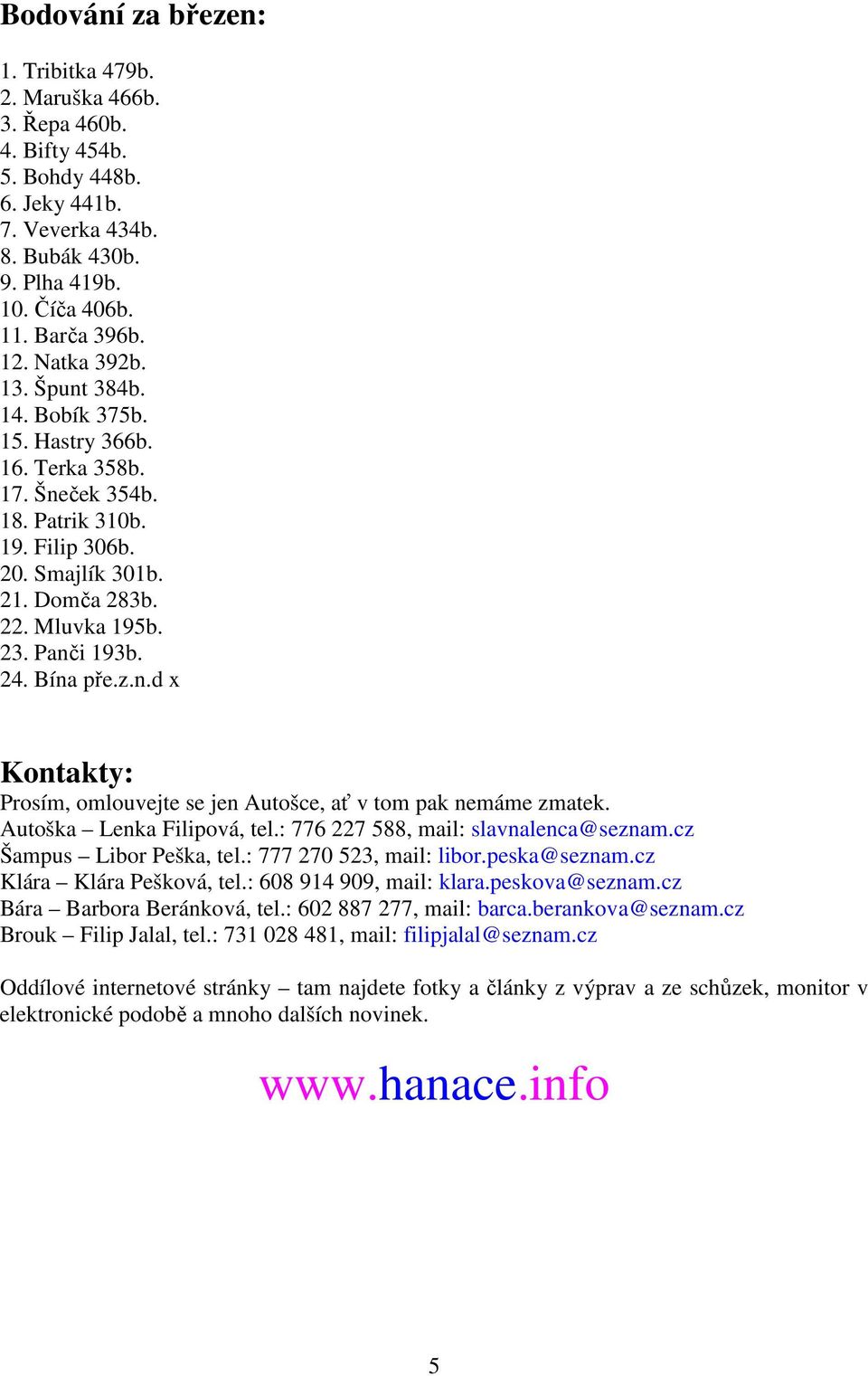 Bína pře.z.n.d x Kontakty: Prosím, omlouvejte se jen Autošce, ať v tom pak nemáme zmatek. Autoška Lenka Filipová, tel.: 776 227 588, mail: slavnalenca@seznam.cz Šampus Libor Peška, tel.