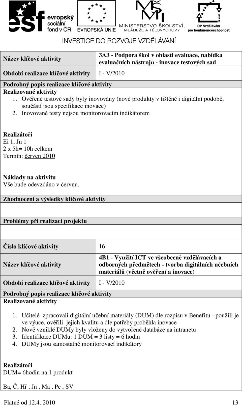 Inovované testy nejsou monitorovacím indikátorem Realizátoři Ei 1, Jn 1 2 x 5h= 10h celkem Termín: červen 2010 Náklady na aktivitu Vše bude odevzdáno v červnu.