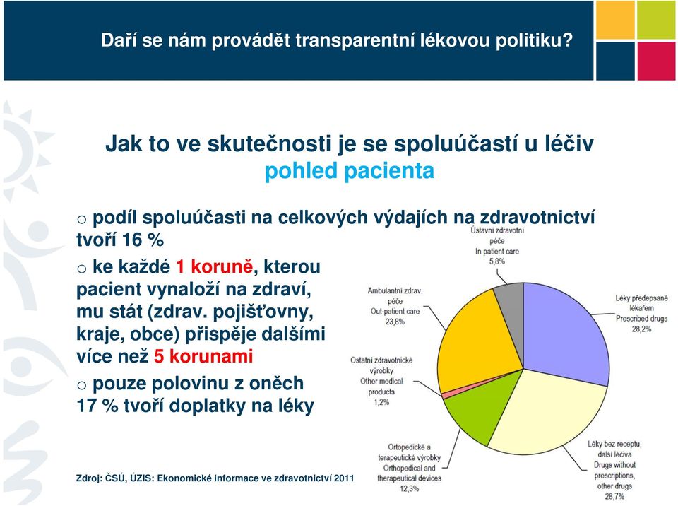 zdraví, mu stát (zdrav.