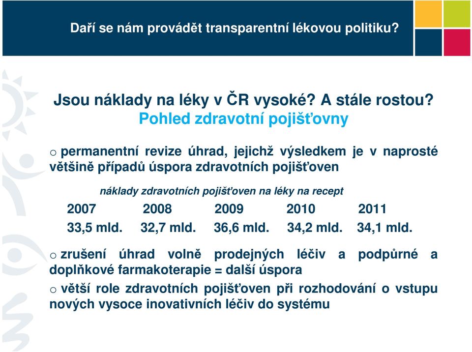 pojišťoven náklady zdravotních pojišťoven na léky na recept 2007 2008 2009 2010 2011 33,5 mld. 32,7 mld. 36,6 mld. 34,2 mld.